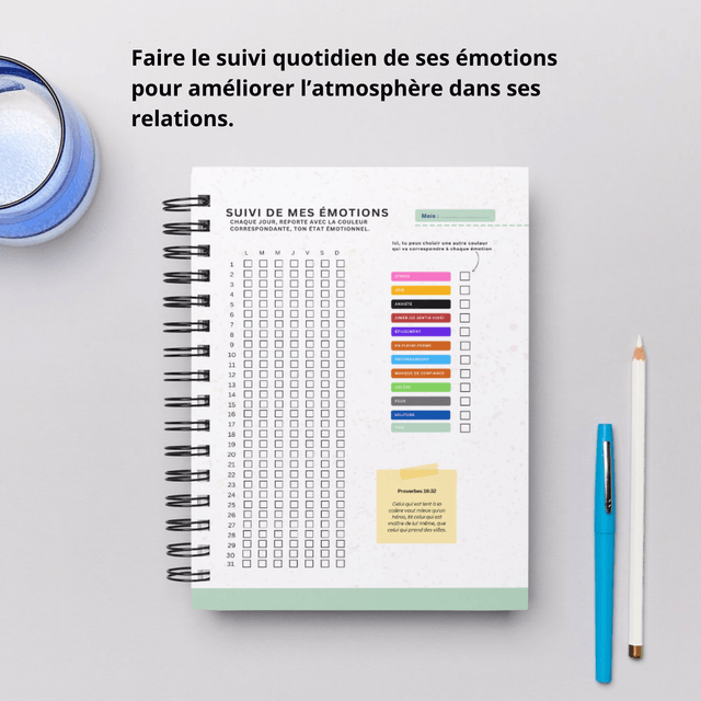 Mon bilan relationnel - Le journal 