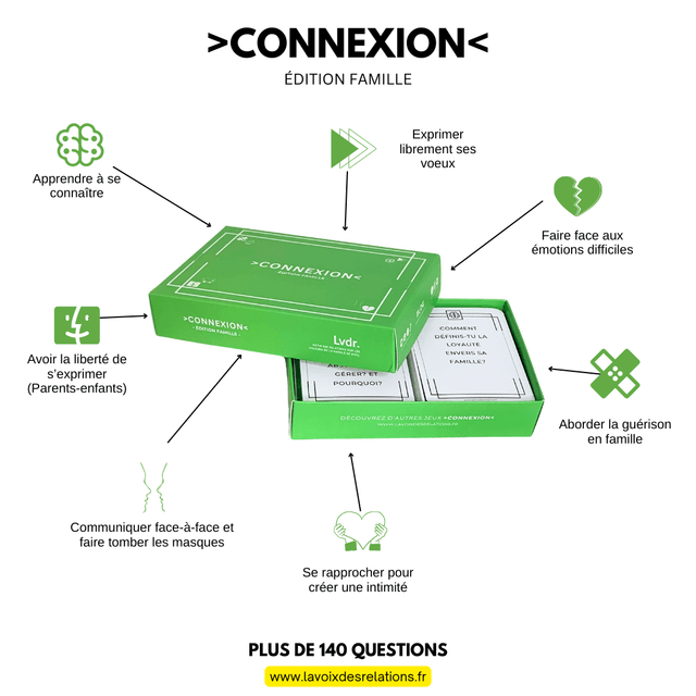 Jeu Connexion - Édition Famille (151 questions) 