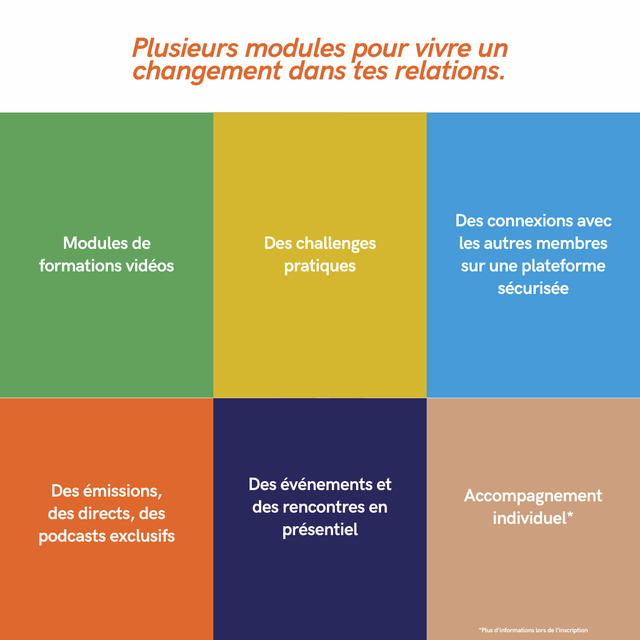 Rejoindre La communauté - Lvdr.