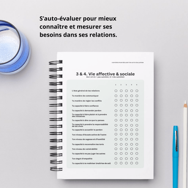 Mon bilan relationnel - Le journal 