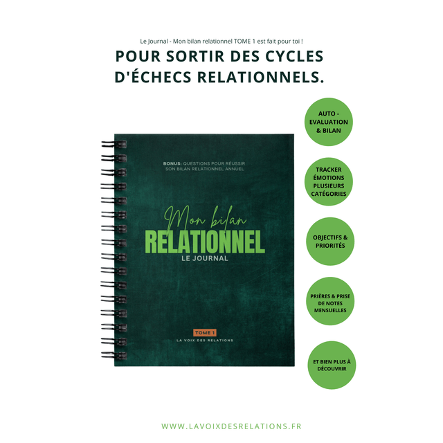 Mon bilan relationnel - Le journal 